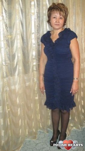 jolanta0903